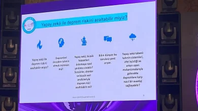 Suni Zekâ Zelzele Risklerini Azaltabilir mi? 1 Yapay Zekâ Deprem Risklerini Azaltabilir mi?