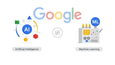 Google’dan 7 Adet Ücretsiz Yapay Zekâ Kursu