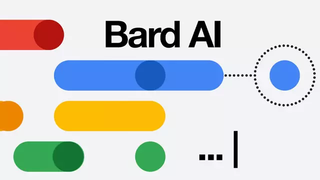Google Bard'a Görüntü Desteği Geldi!