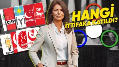 Yapay Zekâ Araçlarıyla Kendi Siyasi Partimizi Yarattık!