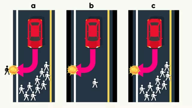 Otonom Araçlar, Çoğunluk İçin Sürücüsünü Öldürebilir mi?