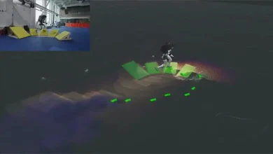 Boston Dynamics Robotların Çevreyi Iyi mi Gördüğünü Deklare etti 15 Boston Dynamics Robotların Çevreyi Nasıl Gördüğünü Açıkladı