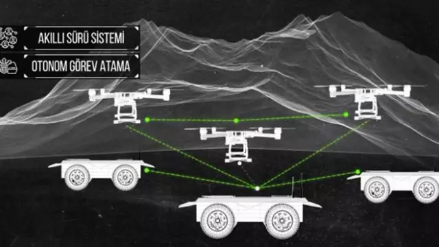 Robotim Projesi Sözleşmesi İmzalandı - Webtekno – Güncel Teknoloji Haberleri ve Video İncelemeleri