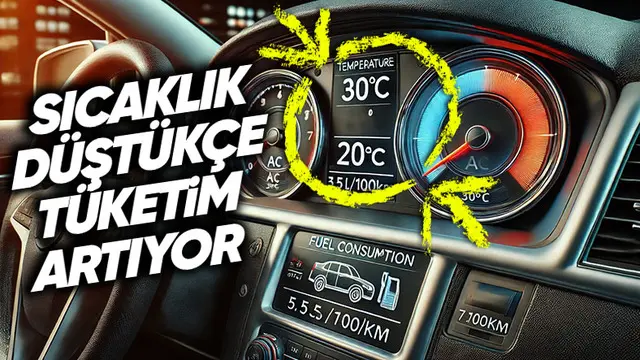 Klima Yakıt Tüketimini Artırıyor mu?