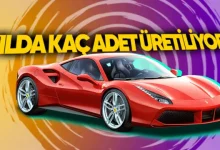 Ferrari Neden Çok Az Araç Üretiyor?