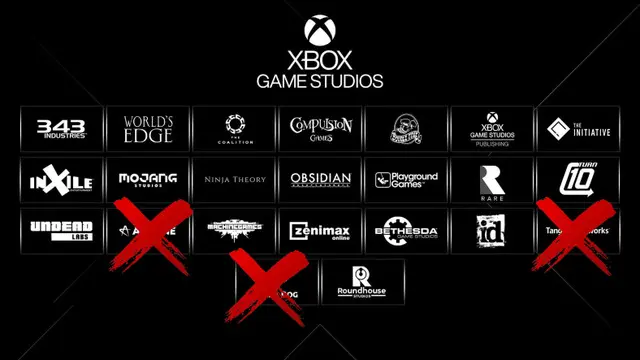 Microsoft, Xbox Çatısı Altındaki Çok Sayıda Stüdyoyu Kapattı