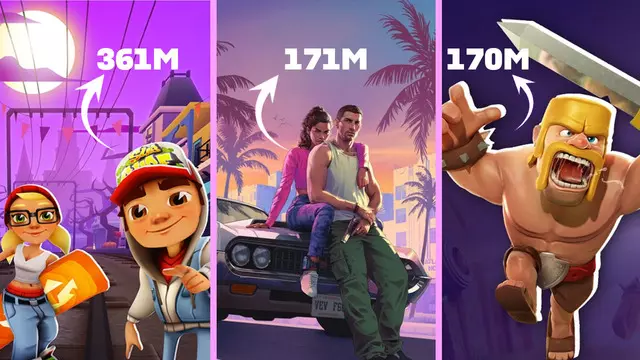 Tüm Zamanların En Çok İzlenen Oyun Fragmanları