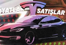 Tesla, Araçlarının Fiyatını Neden Sürekli Düşürüyor?