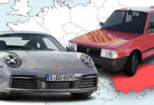 Avrupa'da En Çok Otomobil Satılan Ülkeler [Güncel]
