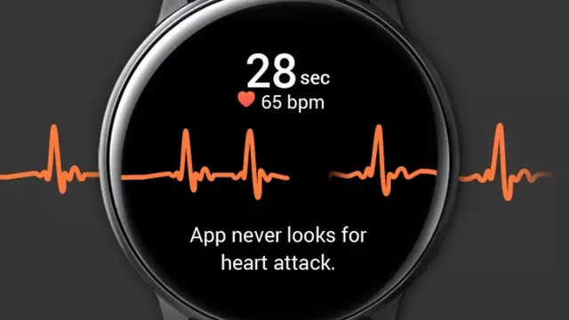 vivo Watch 3 ECG Duyuruldu: Fiyatı ve Özellikleri