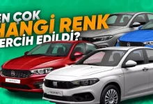 Türkiye’deki Toplam Otomobil Sayısı Açıklandı [Güncel]