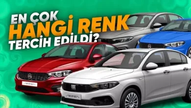 Türkiye’deki Toplam Otomobil Sayısı Açıklandı [Güncel]