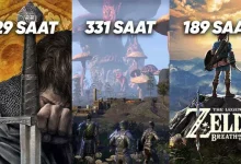 Bitirmek İçin Yüzlerce Saat Harcayacağınız Oyunlar