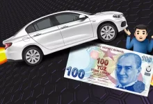 Asgari Ücret Alım Gücü, Fiat Egea Karşısında Nasıl Değişti?