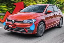 Volkswagen, Polo’nun Fiyatına Zam Geleceğini Açıkladı