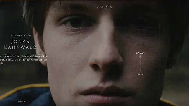 Netflix'ten Dark Dizisini Anlamayanlar İçin Web Sitesi