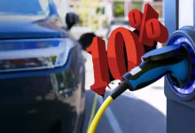 Elektrikli Otomobillere İlave Gümrük Vergisi Geldi