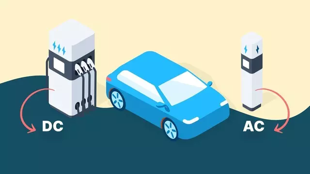 DC ve AC Şarj Arasındaki Fark: Elektrikli Otomobiliniz İçin Hangisi Daha İyi? 1 DC ve AC Şarj Arasındaki Fark: Elektrikli Otomobiliniz İçin Hangisi Daha İyi?