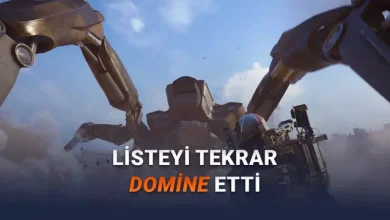 [28 Ekim-4 Kasım] Steam Türkiye'de En Çok Satan Oyunlar Açıklandı