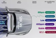 Alkollü/Uykusuz Sürücü Kazalarını Tarihe Gömecek Teknoloji