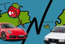 Türkiye, Araç Satışında 31 Avrupa Ülkesi Arasında 30. Oldu!