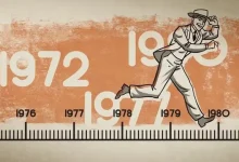 TRT Arşiv’in Paylaştığı Zamanın Ötesinde 12 Belgesel