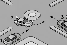 Ehliyeti Olanların Bile Zorlanacağı Geçiş Hakkı Soruları