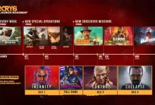 Far Cry 6’nın Çıkış Sonrası Yol Haritası Belli Oldu