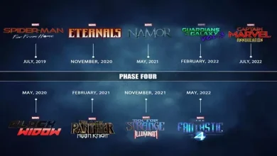 Endgame ile Bağlantılı Olacak 4. Faz MCU Filmleri 2 Endgame ile Bağlantılı Olacak 4. Faz MCU Filmleri