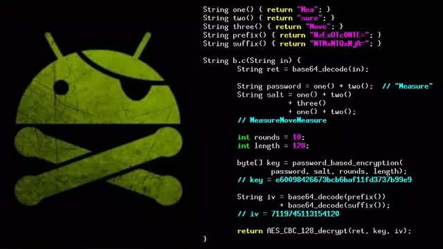 Play Store'daki Bu Uygulamalar Kullanıcı Verilerini Topluyor