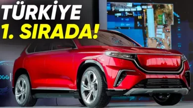 En Ucuz Araba Hangi Ülkede? | Büyük Sürpriz Var