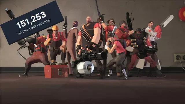 Team Fortress 2, Anlık Oyuncu Rekorunu Kırdı 1 Team Fortress 2, Anlık Oyuncu Rekorunu Kırdı