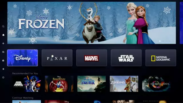 Disney+'a Gelecek Filmler Twitter'da Paylaşıldı