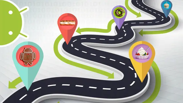 Dünden Bugüne Tüm Android Sürümleri