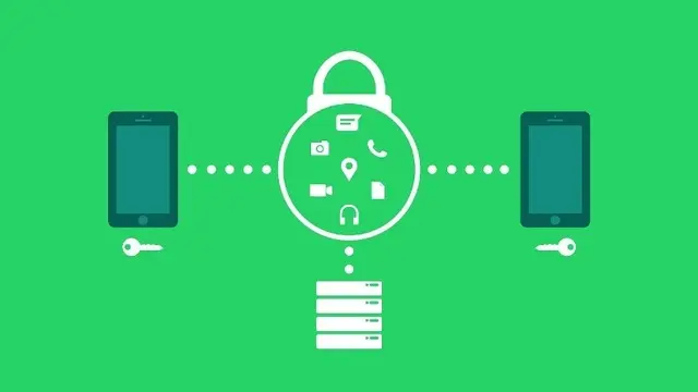 'Uçtan Uca Şifreleme' Nedir, Hangi Uygulamalarda Var? 1 'Uçtan Uca Şifreleme' Nedir, Hangi Uygulamalarda Var?