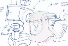 Ford'dan Koronavirüse Karşı Elektrikli Hava Temizleme Cihazı