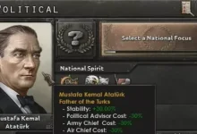 Hearts of Iron IV'e Türkiye ve Atatürk Geliyor