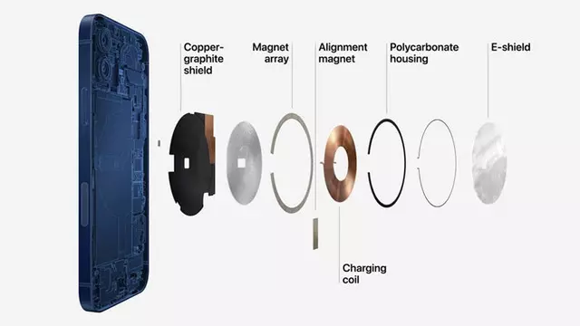 Apple, Manyetik Aksesuar Sistemi MagSafe'i Tanıttı