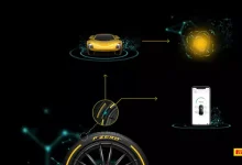 Pirelli'den Dünyanın İlk 5G Bağlantı Destekli Lastiği