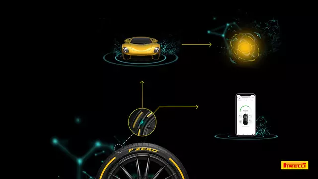 Pirelli'den Dünyanın İlk 5G Bağlantı Destekli Lastiği 1 Pirelli'den Dünyanın İlk 5G Bağlantı Destekli Lastiği