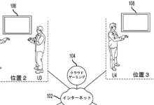 Sony'nin Bir Emülatör Patenti Ortaya Çıktı