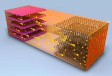 Yeni Pil Türü Elektrikli Araçları 10 Dakikada Şarj Ediyor
