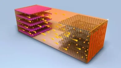 Yeni Pil Türü Elektrikli Araçları 10 Dakikada Şarj Ediyor
