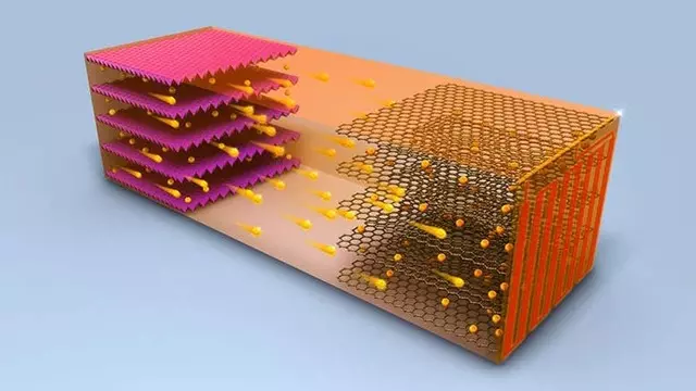 Yeni Pil Türü Elektrikli Araçları 10 Dakikada Şarj Ediyor