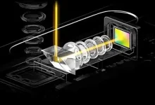 Apple, 2022 Yılında Periskop Kameralı iPhone Tanıtabilir