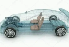 Ford, Sanal Gerçeklik ile Araç Tasarlama Projesini Başlattı