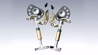 Sadece Ducati Tarafından Kullanılan Eşsiz Motor Sistemi