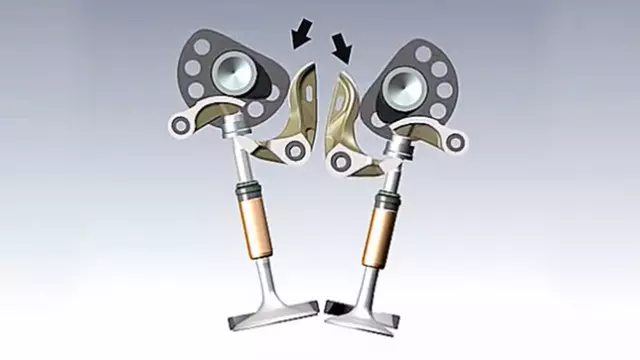 Sadece Ducati Tarafından Kullanılan Eşsiz Motor Sistemi