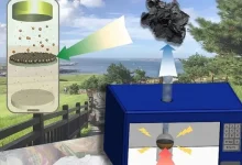 Mikrodalga Kullanılarak Geliştirilen Yeni Pil Teknolojisi