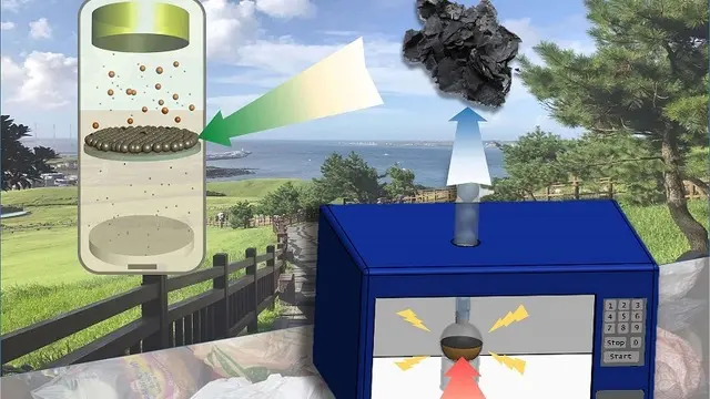 Mikrodalga Kullanılarak Geliştirilen Yeni Pil Teknolojisi